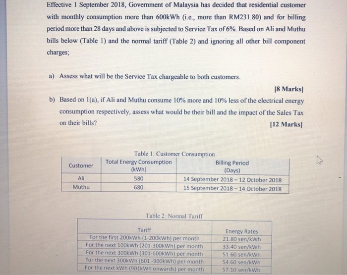 Solved Effective 1 September 2018, Government of Malaysia  Chegg.com