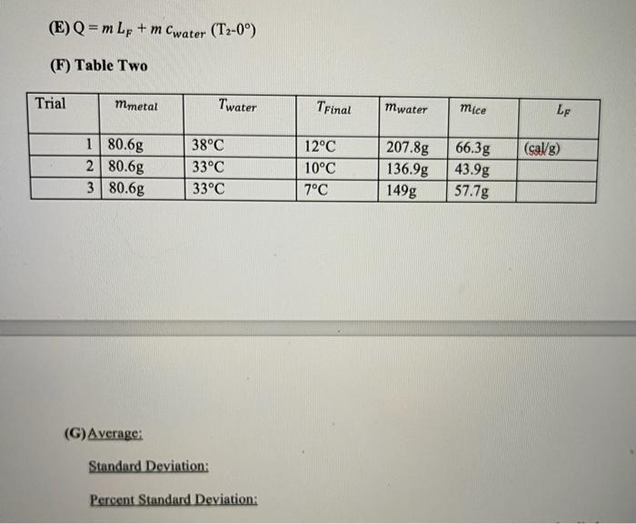Solved here i have to calculate Lf using the data from the