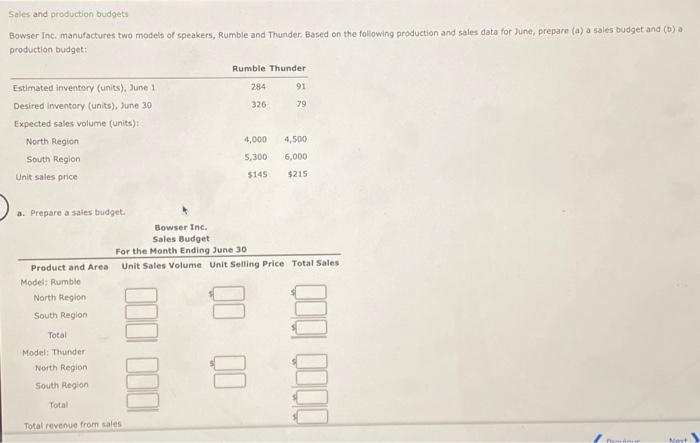 Solved Sales And Production Budgets Bowser Inc, Manufactures | Chegg.com