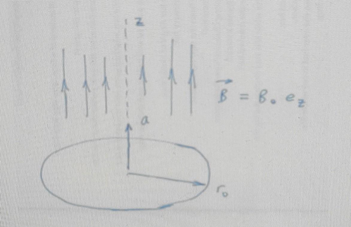 solved-find-an-expression-for-the-electromotive-force-chegg