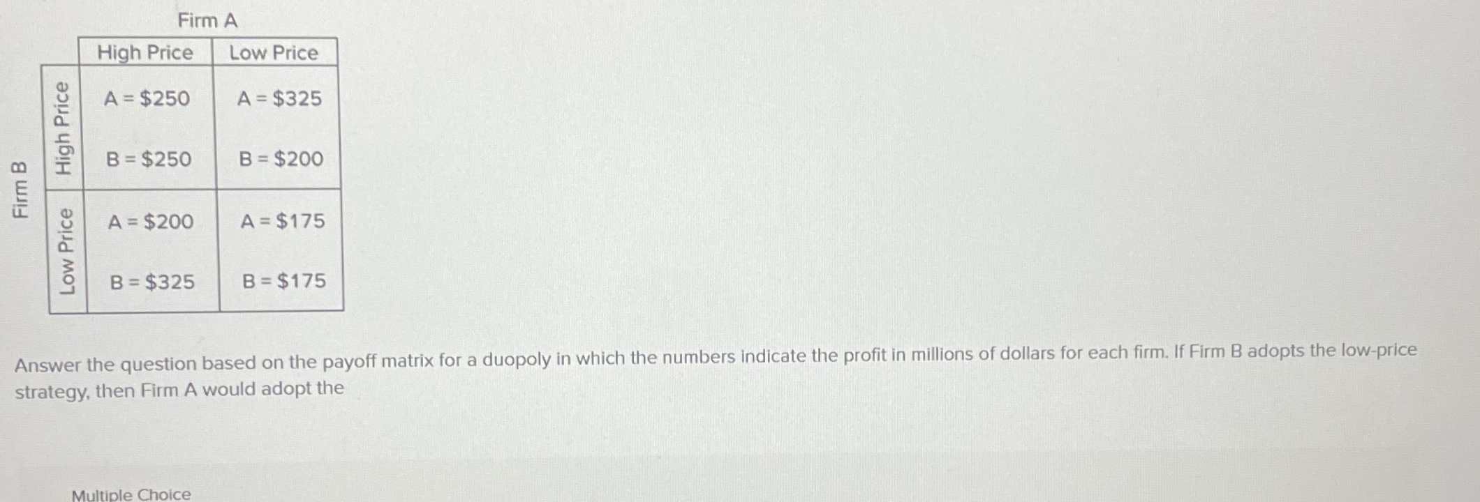 Solved Answer the question based on the payoff matrix for a | Chegg.com