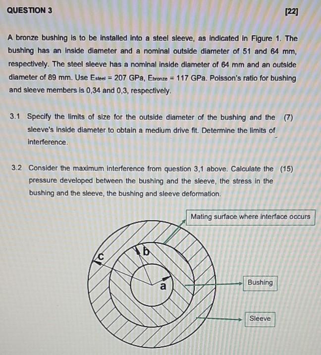 Solved QUESTION 3 [22] A bronze bushing is to be installed | Chegg.com