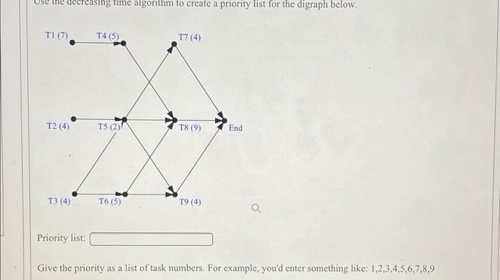 Solved Useine ecreasing time algorithm to create a priority | Chegg.com