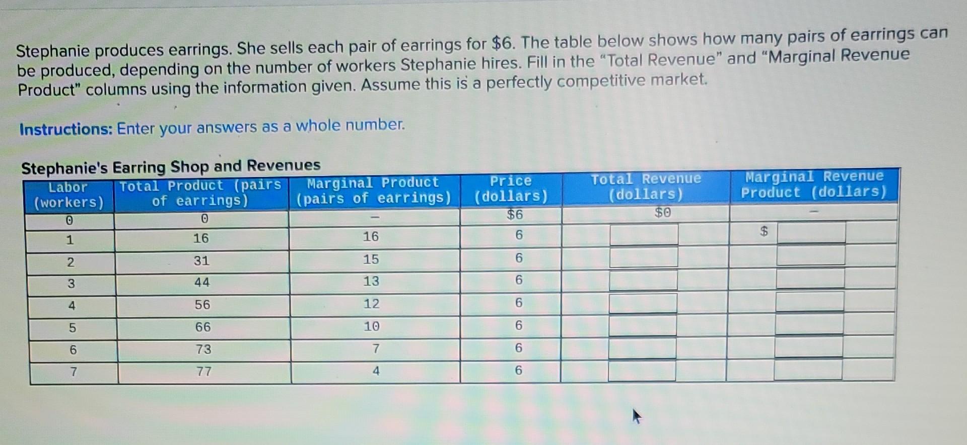 Solved Stephanie produces earrings. She sells each pair of