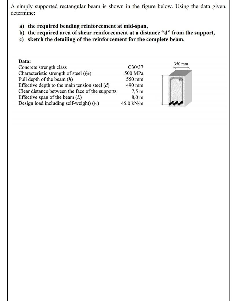 Solved A simply supported rectangular beam is shown in the | Chegg.com