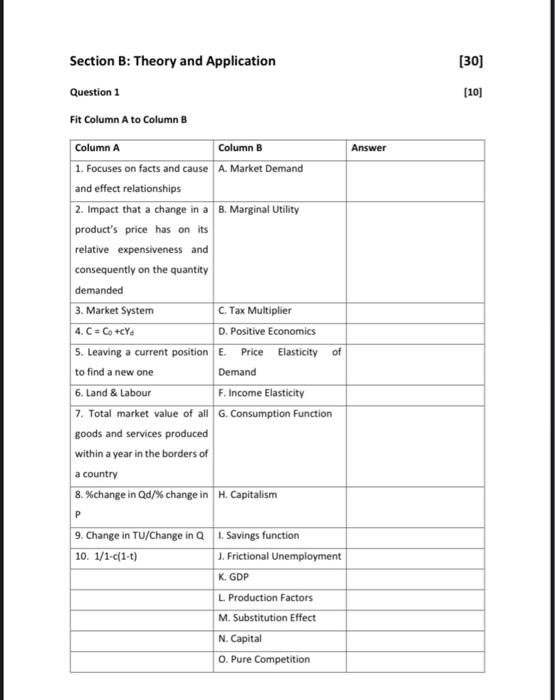 Solved Section B: Theory And Application Question 1 Fit | Chegg.com