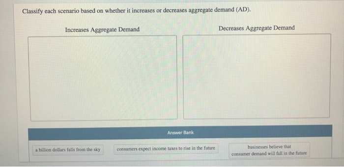 solved a decrease in aggregate demand will cause a... Solved whether it increases or decreases aggregate demand | Chegg.com