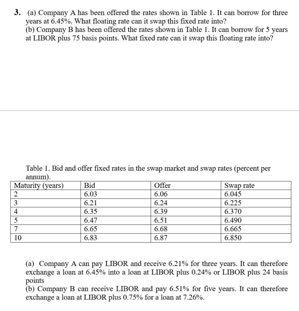 Solved 3. (a) Company A Has Been Offered The Rates Shown In | Chegg.com