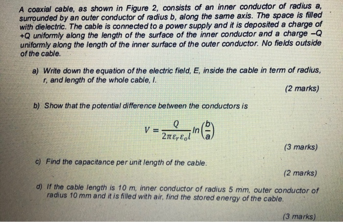 Solved A coaxial cable, as shown in Figure 2, consists of an | Chegg.com