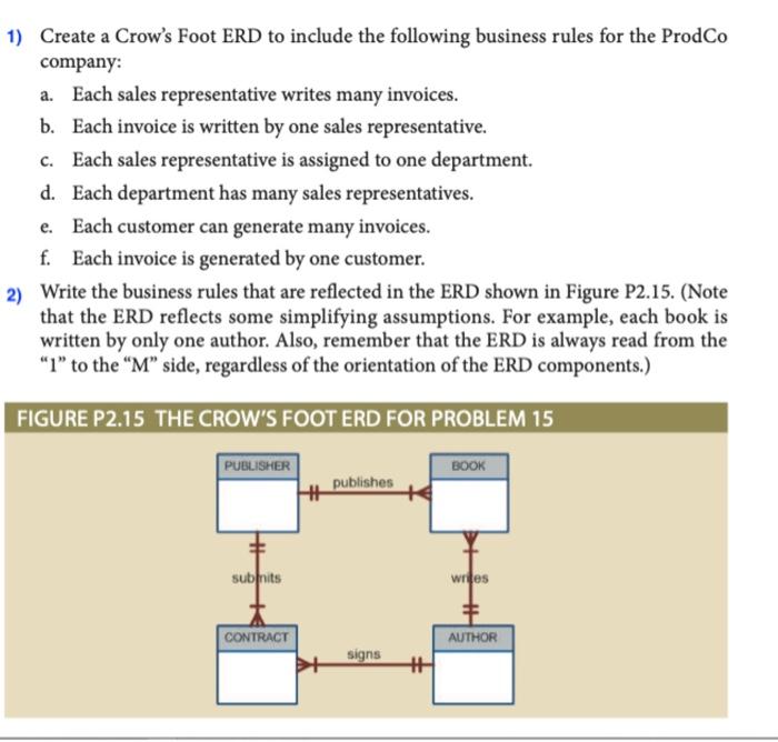 Solved Create a Crow's Foot ERD for each of the following