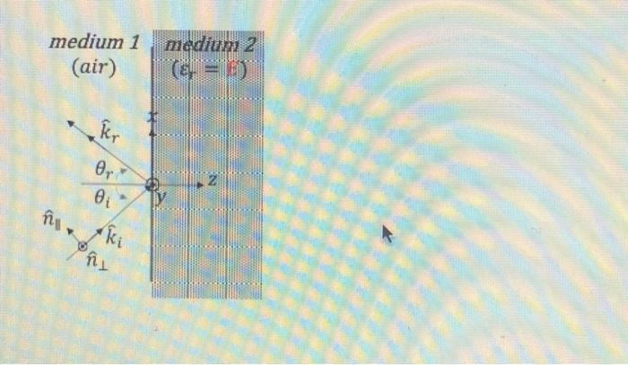Solved In the oblique incidence case of a plane wave in air | Chegg.com