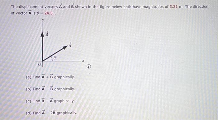 Solved The displacement vectors A and B shown in the figure | Chegg.com