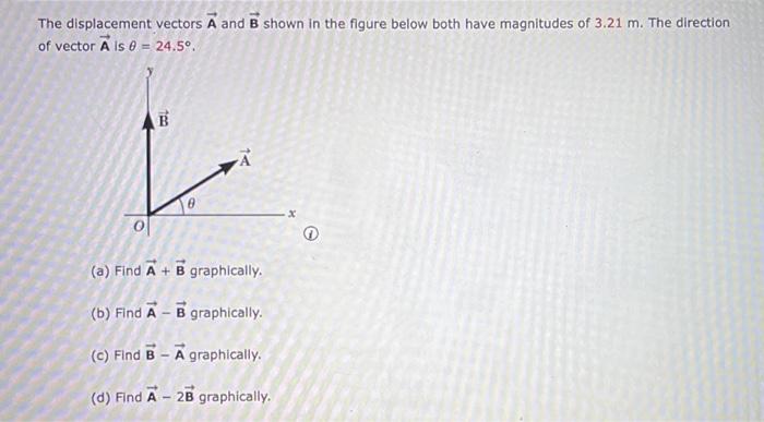 Solved The Displacement Vectors A And B Shown In The Figure | Chegg.com