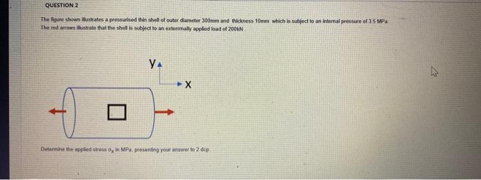 Solved The Figare shown Miurtrates a pressurised thin shel | Chegg.com