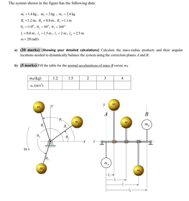 Solved The system shown in the figure has the following | Chegg.com