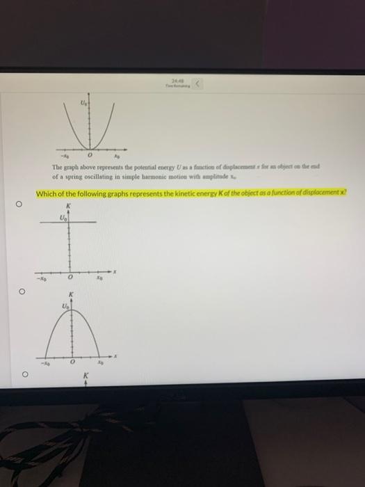 Solved The graph above represents the potential energy U as | Chegg.com