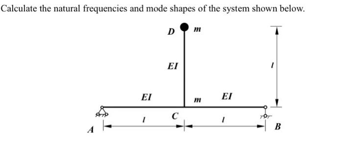 Solved Calculate The Natural Frequencies And Mode Shapes Of | Chegg.com