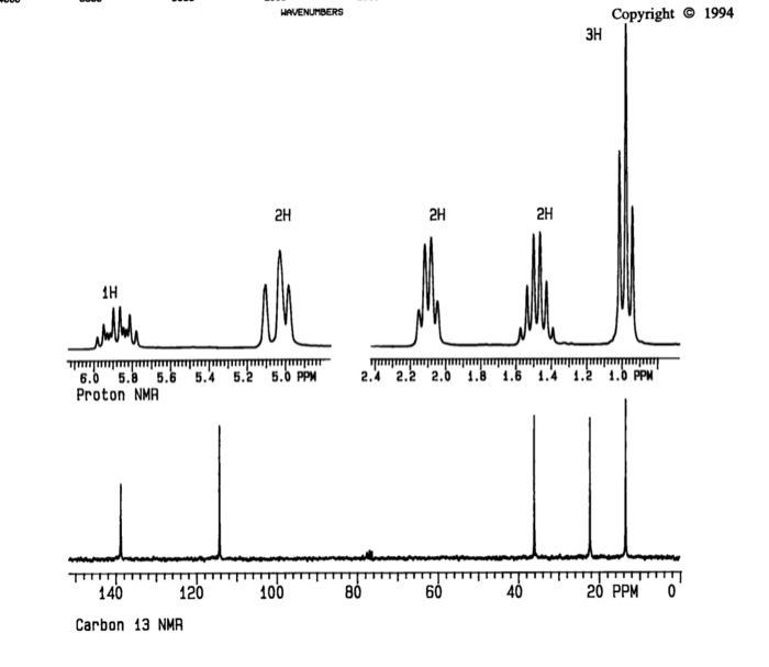 Solved Explain step by step how you found the NMR to read | Chegg.com