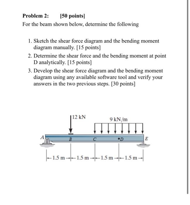 Solved Problem 2: [50 points) For the beam shown below, | Chegg.com