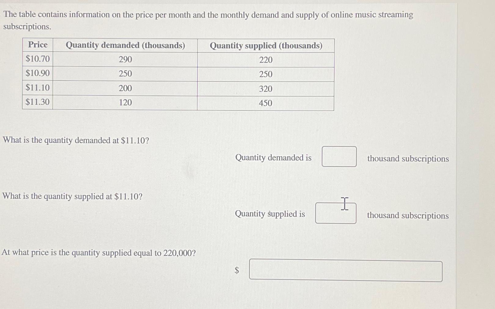 solved-the-table-contains-information-on-the-price-per-month-chegg
