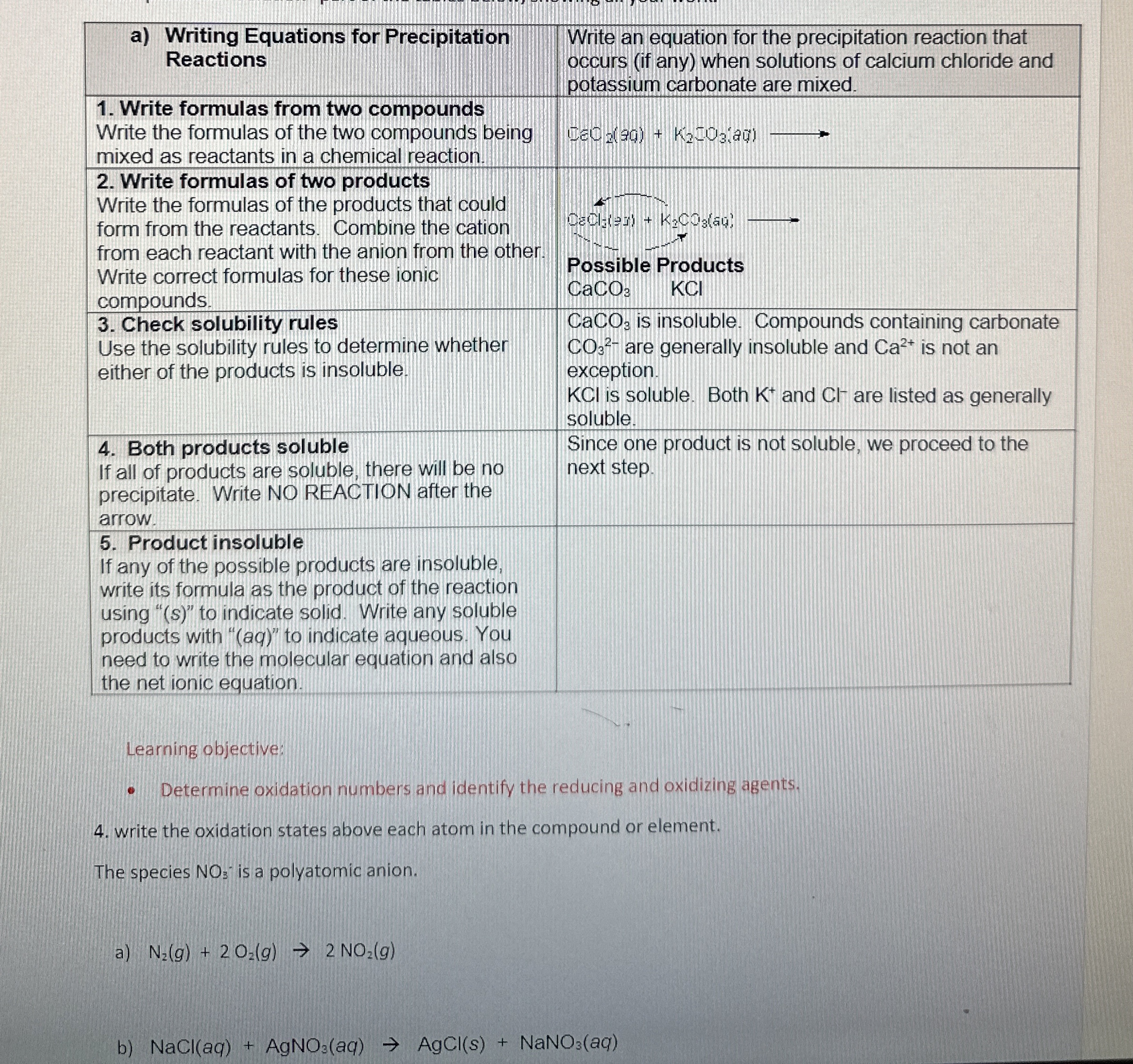 Solved \table[[a) ﻿Writing Equations for Precipitation