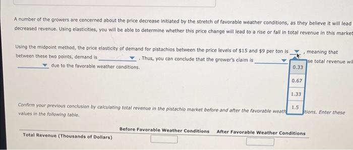 A number of the growers are concerned about the price decrease initlated by the stretch of favorable weather conditions, as t