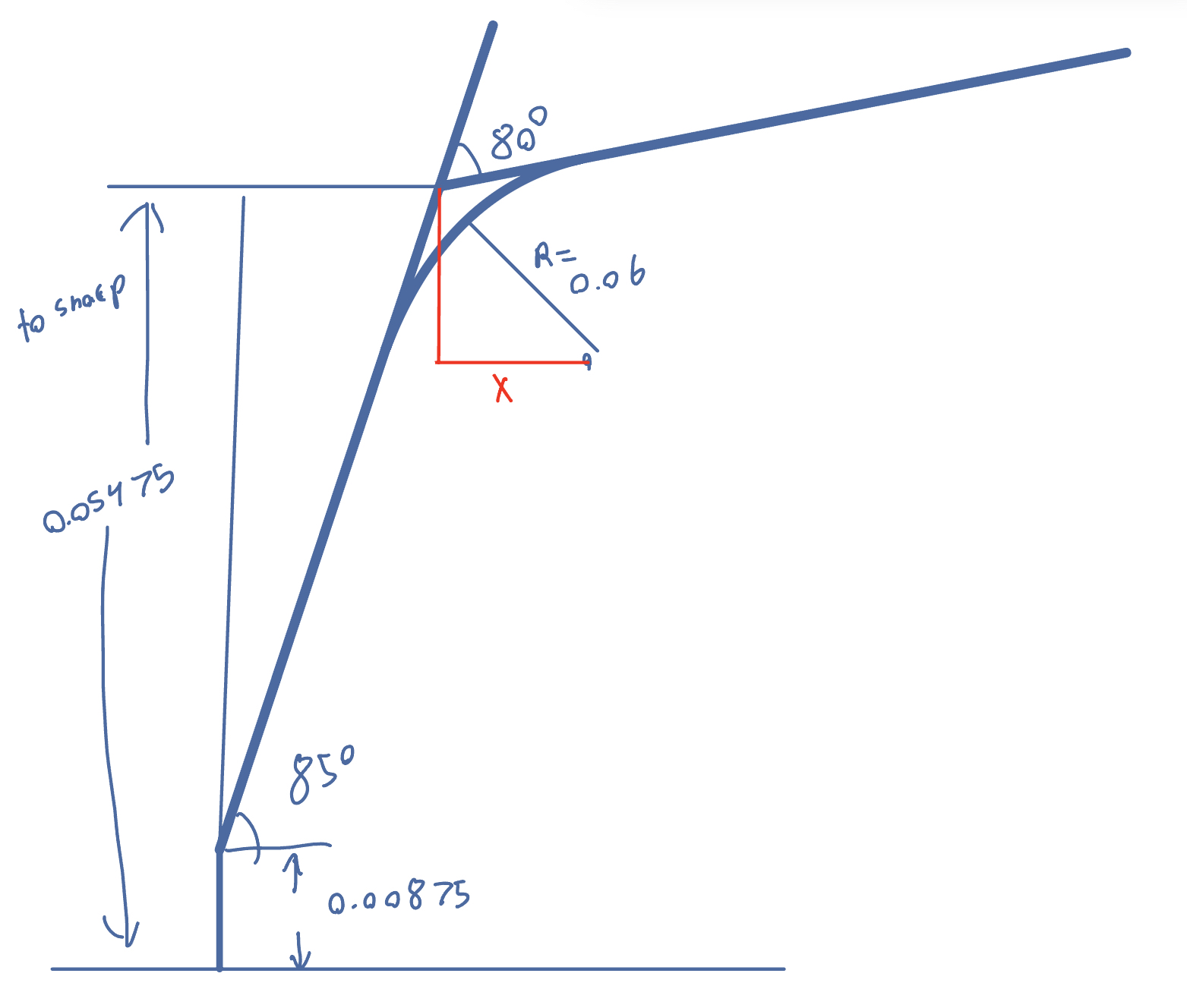 Find x distance from center point of circle to sharp | Chegg.com