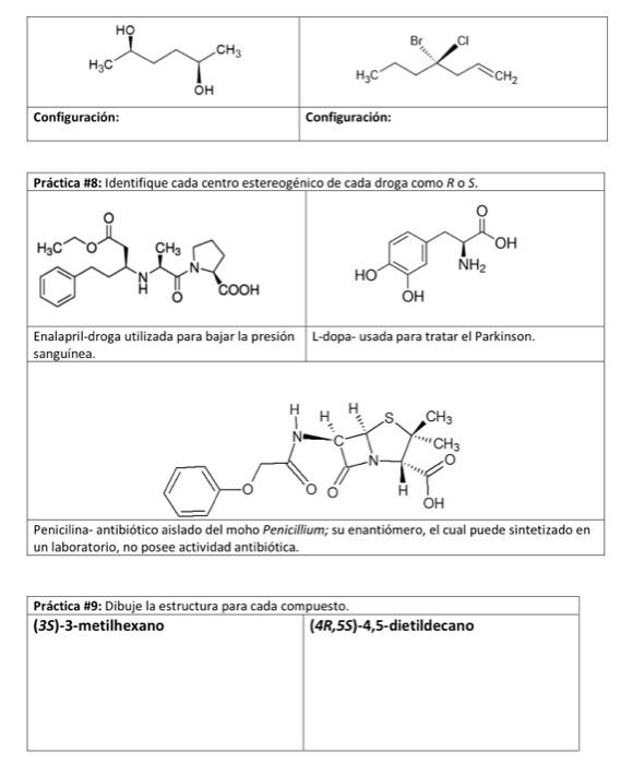 Penicilina- antibiótico aislado del moho Penicillium; su enantiómero, el cual puede sintetizado en un laboratorio, no posee a