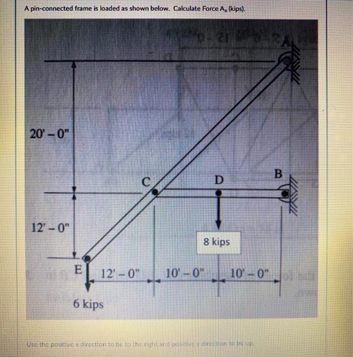 Solved use the positive x direction to be to the right and | Chegg.com