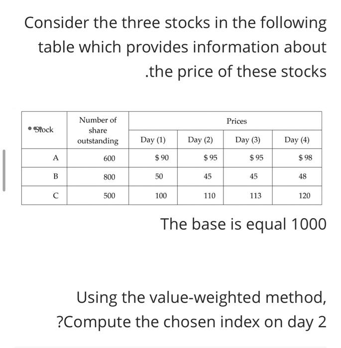 Solved The Standard and Poors 500 is a(n) weighted index