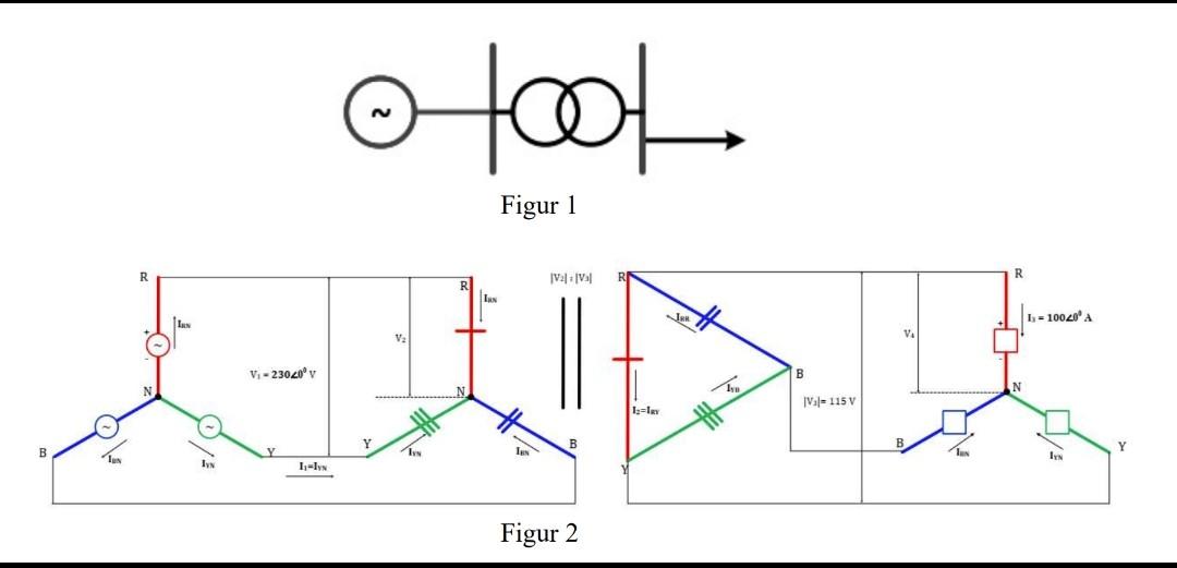 Solved Problem 1 A balanced three-phase star-coupled | Chegg.com