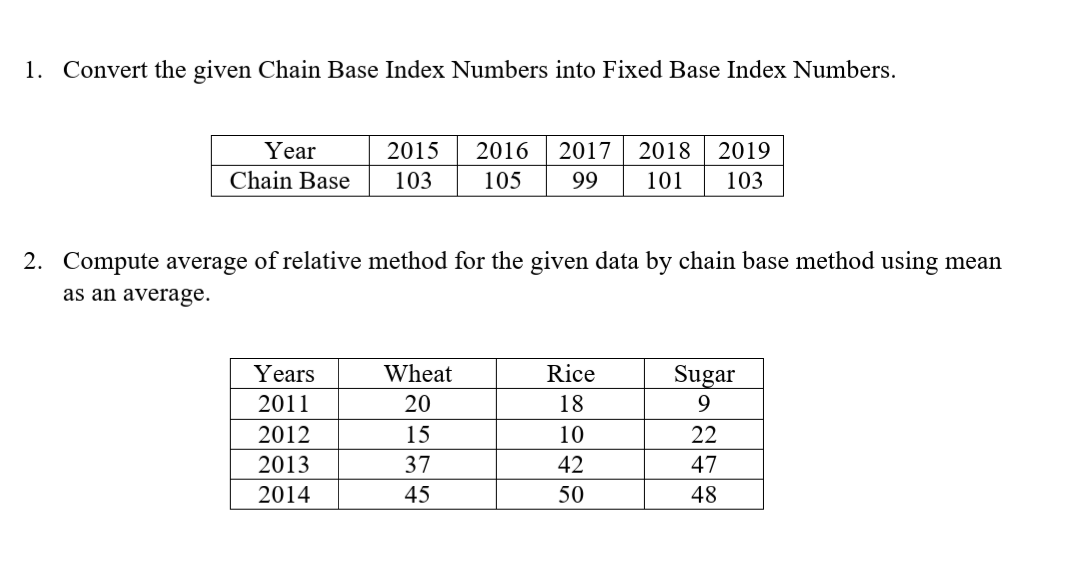 difference between chain base index and fixed base index