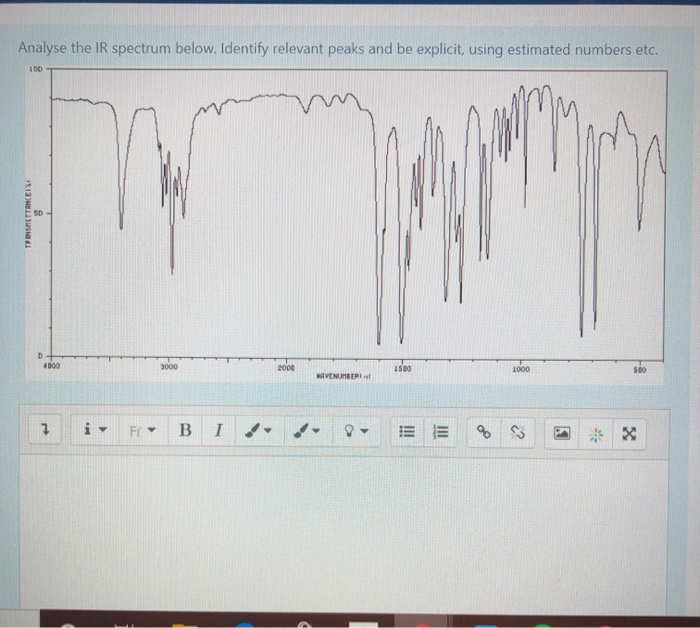 Solved Analyse the IR spectrum below. Identify relevant | Chegg.com