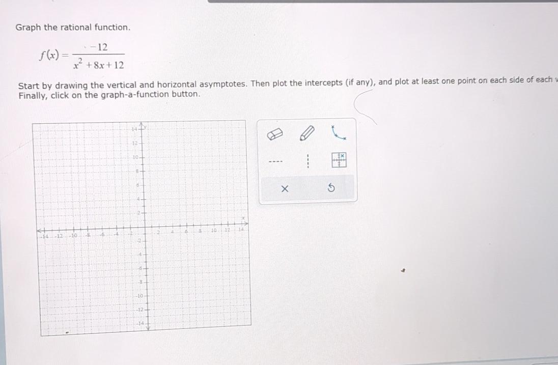 Solved Graph the rational function.f(x)=-12x2+8x+12Start by | Chegg.com