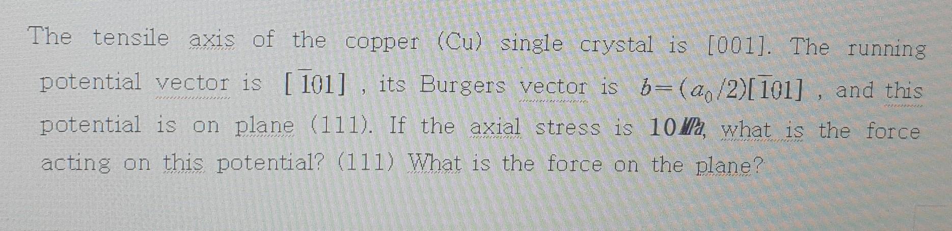 Solved The tensile axis of the copper (Cu) single crystal is | Chegg.com