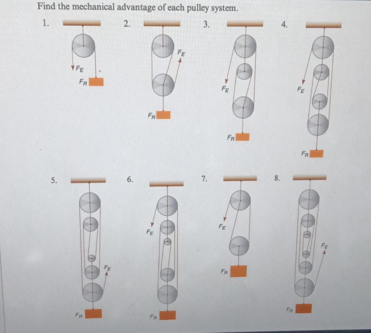 Solved Find The Mechanical Advantage Of Each Pulley System Chegg Solved Find The Mechanical Advantage Of Each Pulley System Chegg