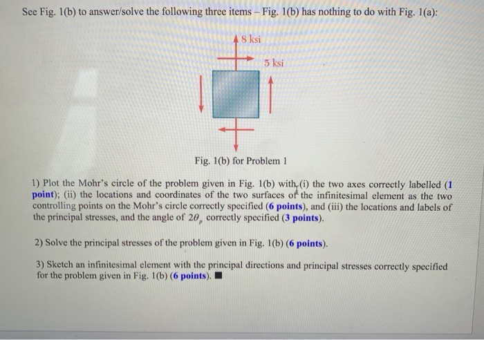 Solved See Fig. 1(b) to answer/solve the following three | Chegg.com