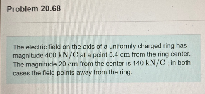 Solved Problem 20.68 The electric field on the axis of a | Chegg.com