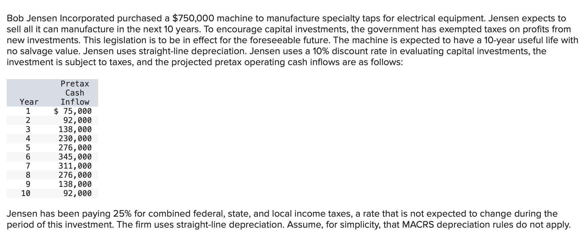 Solved Bob Jensen Incorporated purchased a $750,000 ﻿machine | Chegg.com