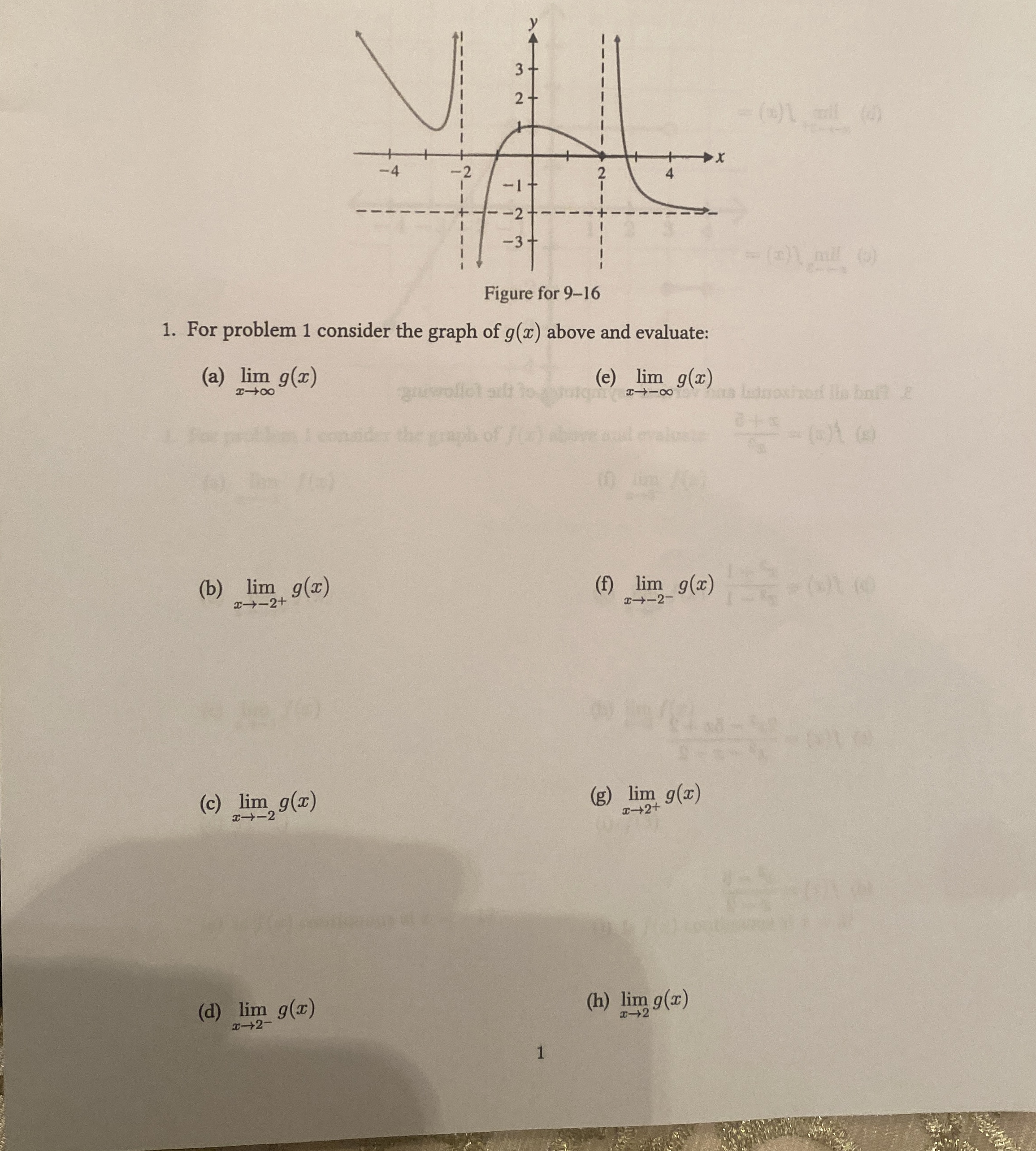 Solved For problem 1 ﻿consider the graph of g(x) ﻿above and | Chegg.com