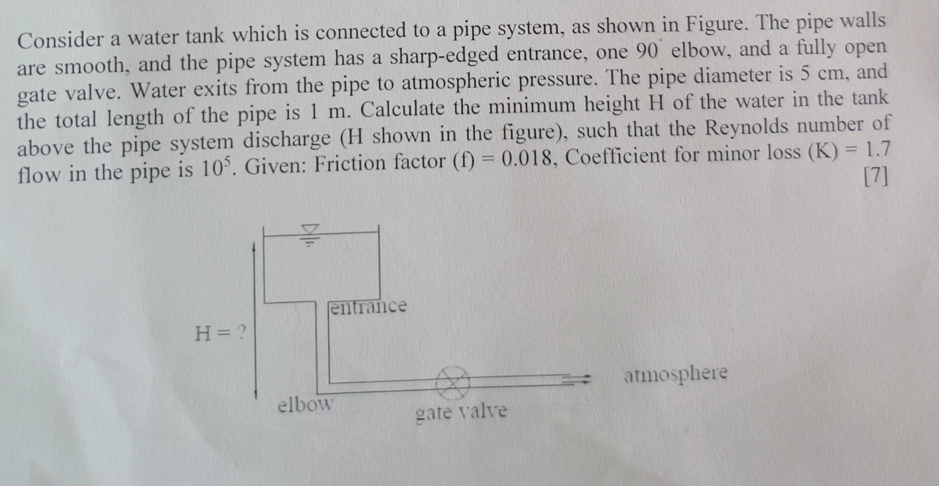 Solved Consider a water tank which is connected to a pipe | Chegg.com