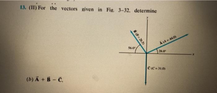 Solved 13. (II) For the vectors given in Fe 3-32. determine | Chegg.com