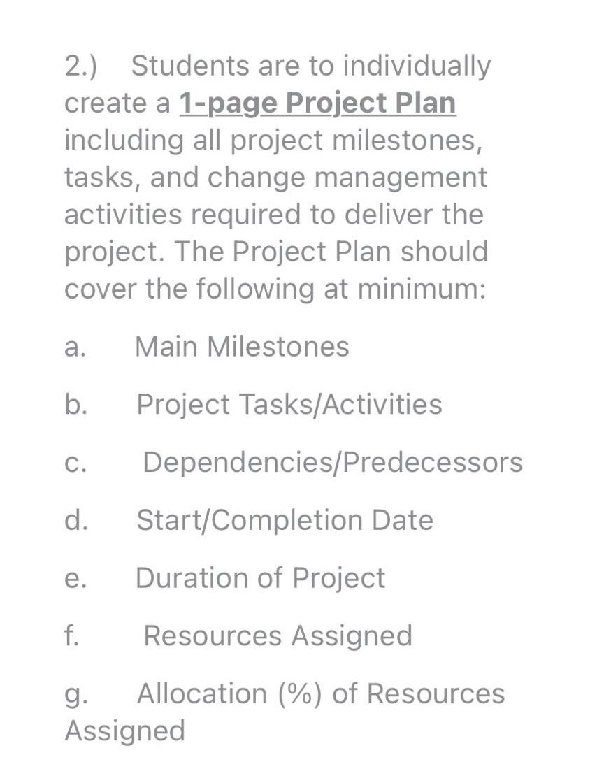 Solved 2.) Students are to individually create a 1-page | Chegg.com