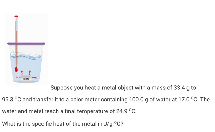 Ett Suppose You Heat A Metal Object With A Mass Of Chegg Com