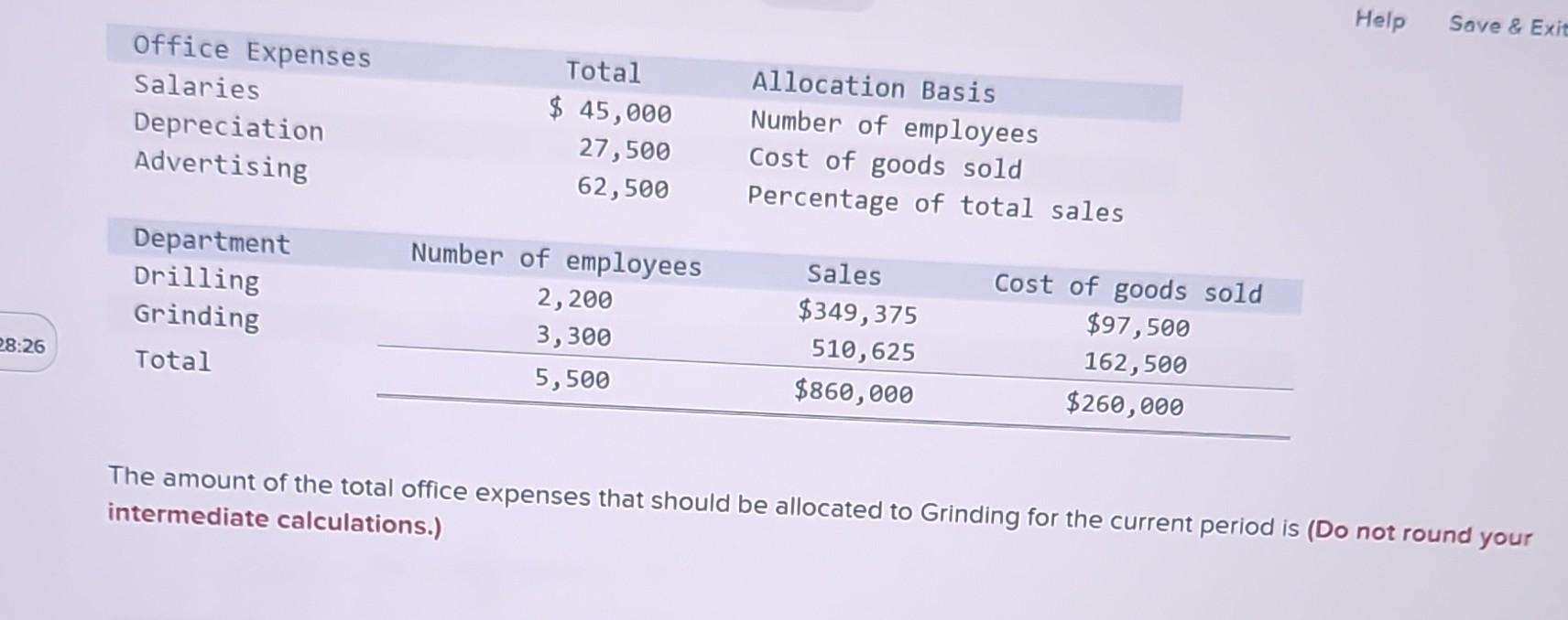Amount Office Solved The amount of the total office expenses that should | Chegg.com