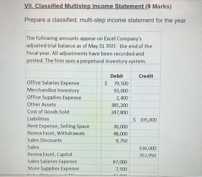 Solved Prepare a classified, multi-step income statement for | Chegg.com