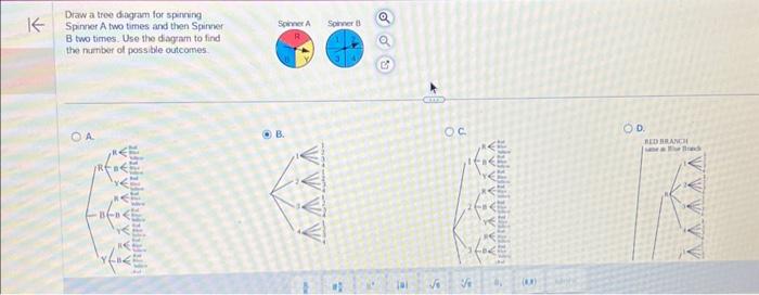 Solved Draw a tree diagram for spineing Spinner A two times | Chegg.com