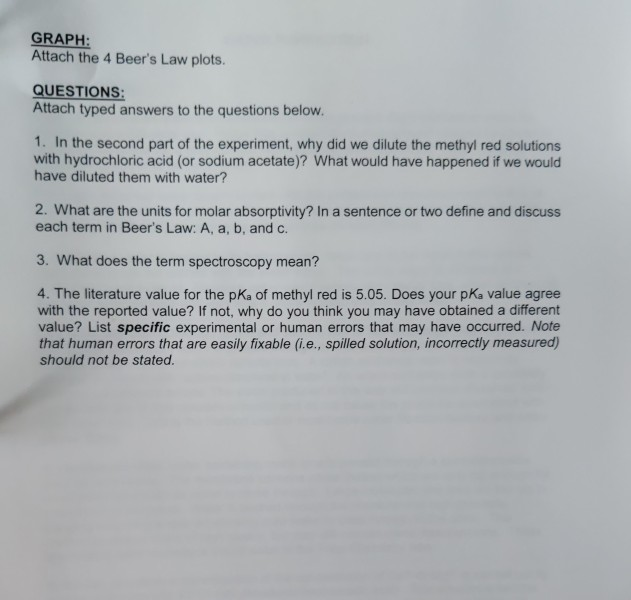GRAPH: Attach the 4 Beer's Law plots. QUESTIONS: | Chegg.com