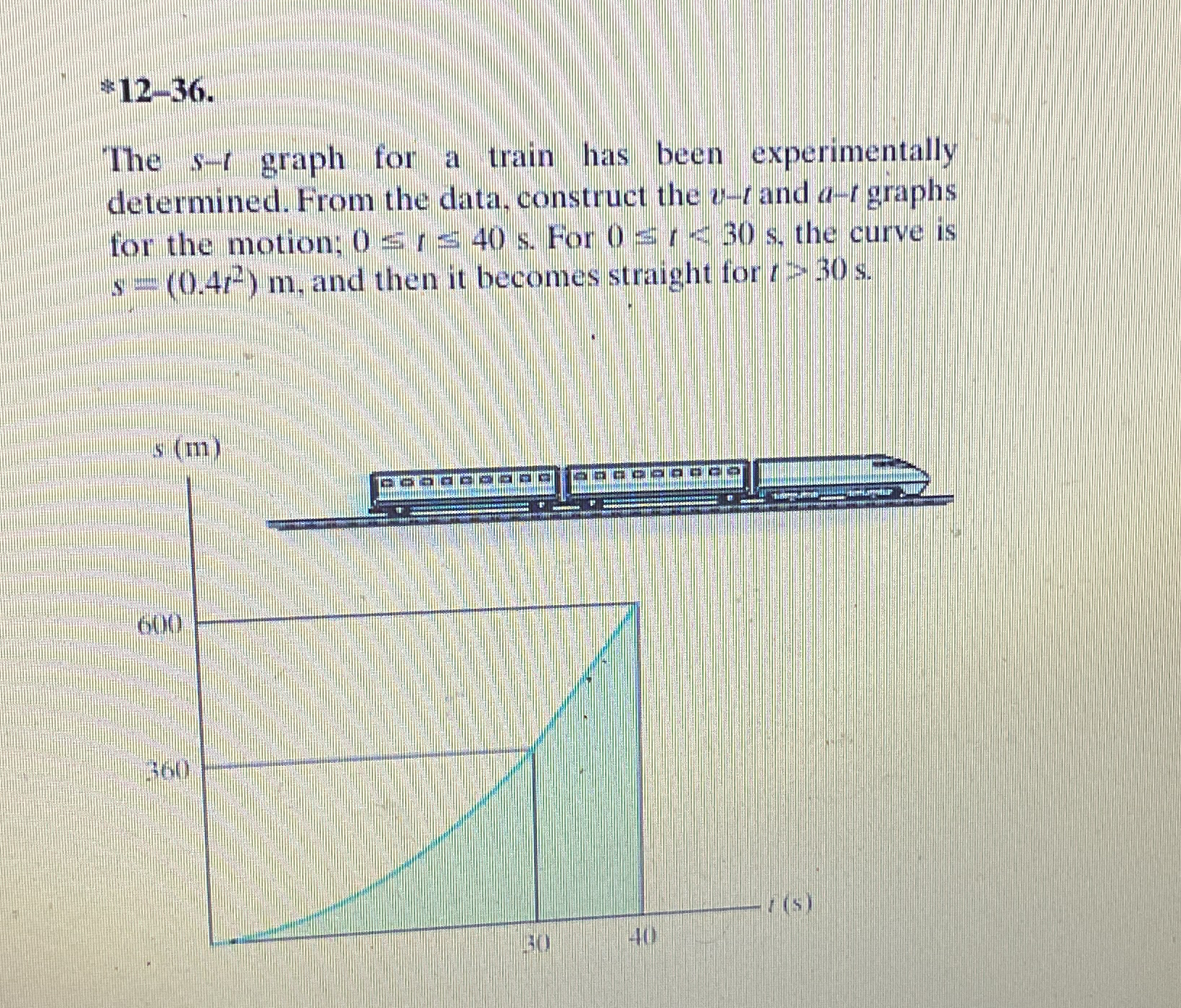 Solved *12-36.The s-t ﻿graph for a train has been | Chegg.com