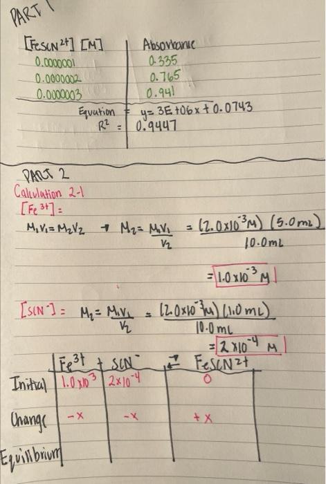 Solved - Part 1 1 sample calculation to calculate [ SCN−] | Chegg.com